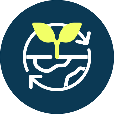 Ecoleadership 